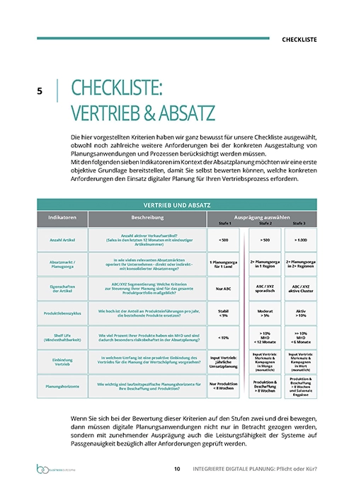 Checkliste Absatz 1